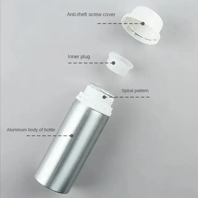 Travel Containers view 2
