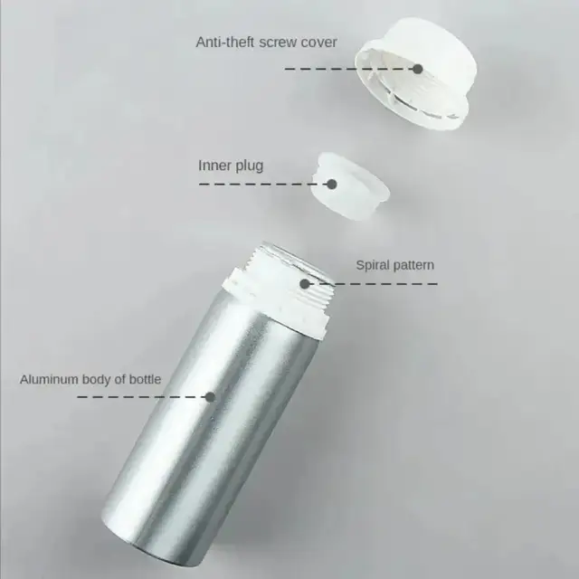 Travel Containers view 2